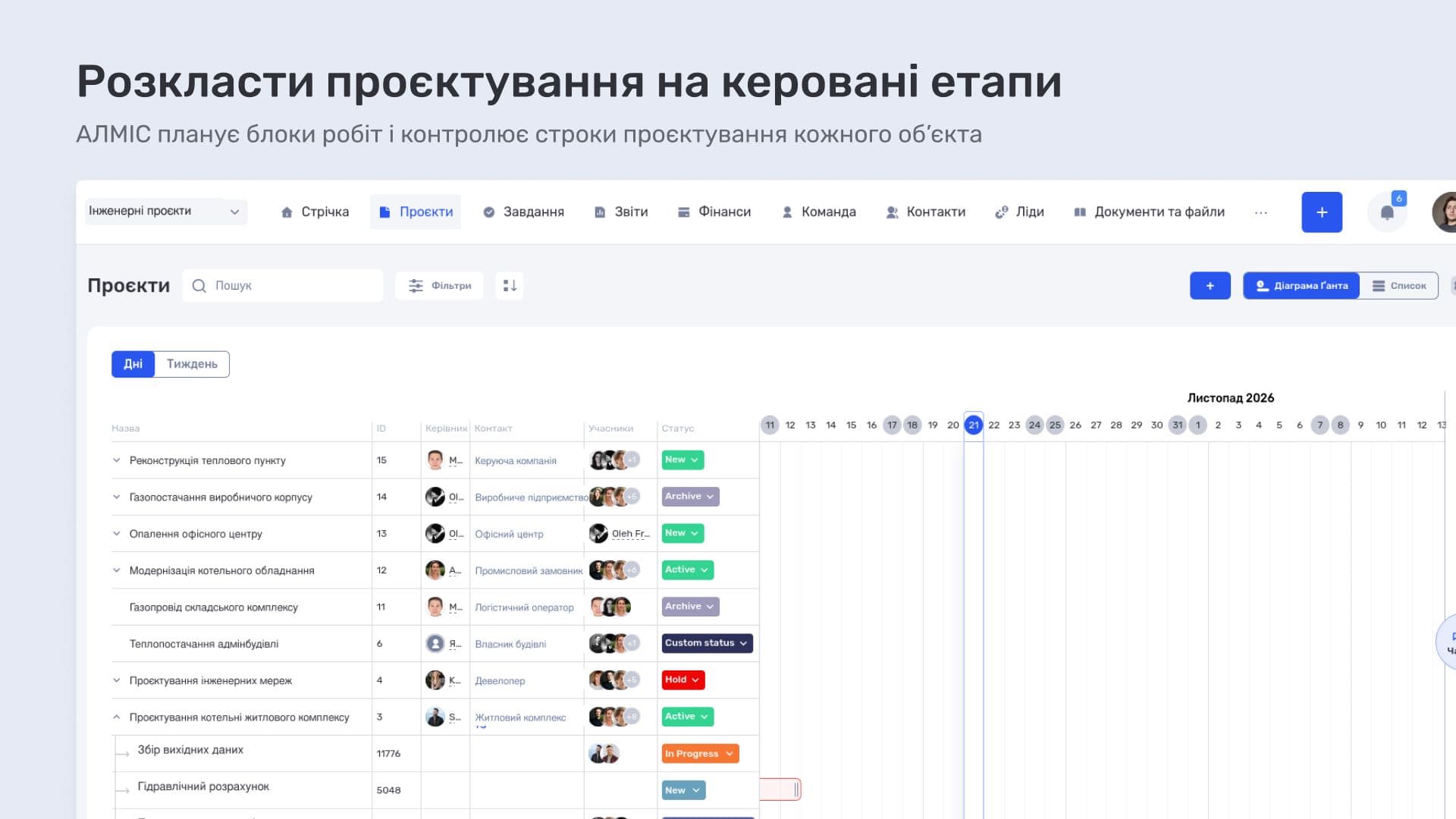 Розкласти проєктування на керовані етапи