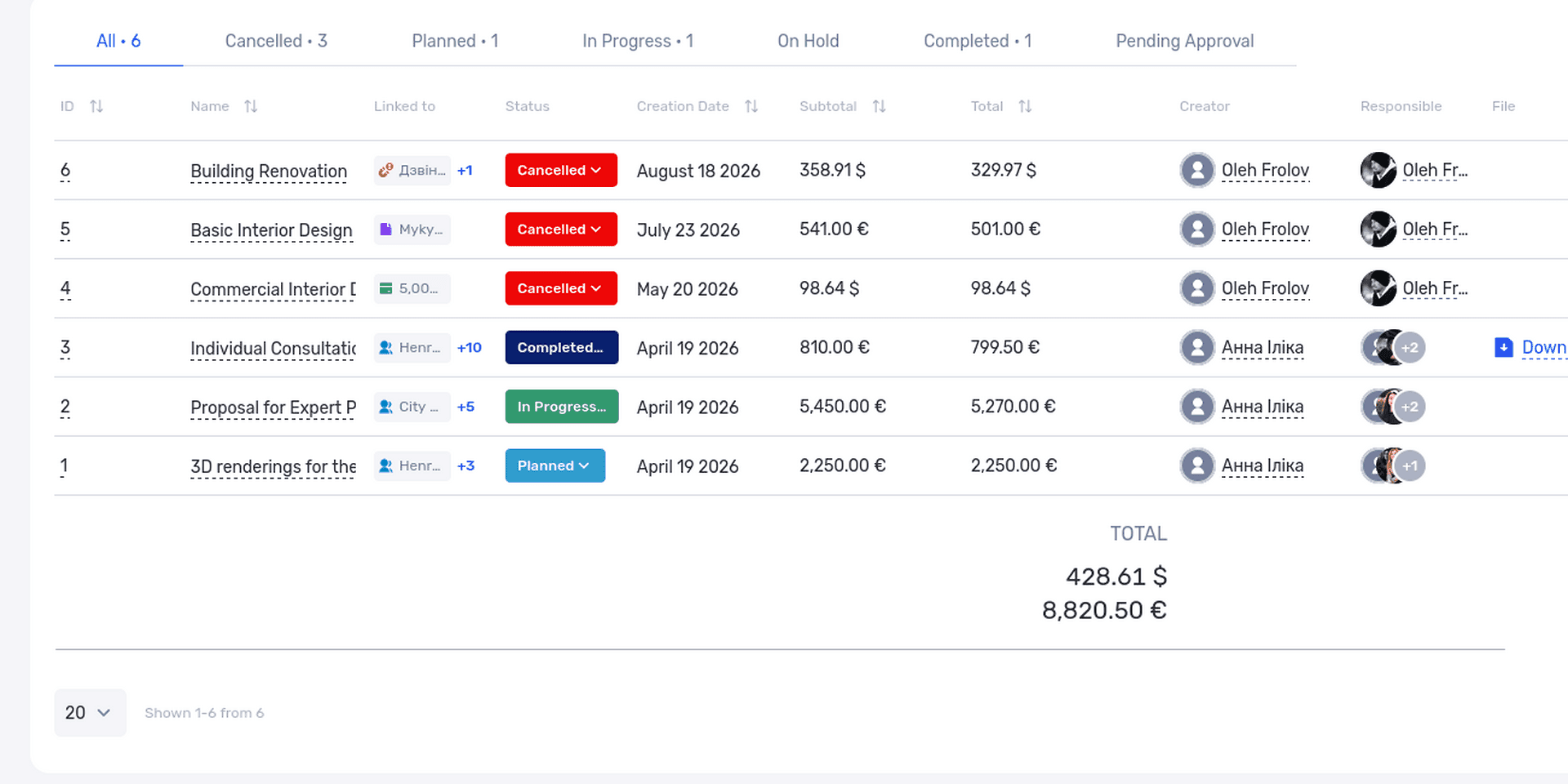 Proposal list in if.team with statuses, amounts, and owners