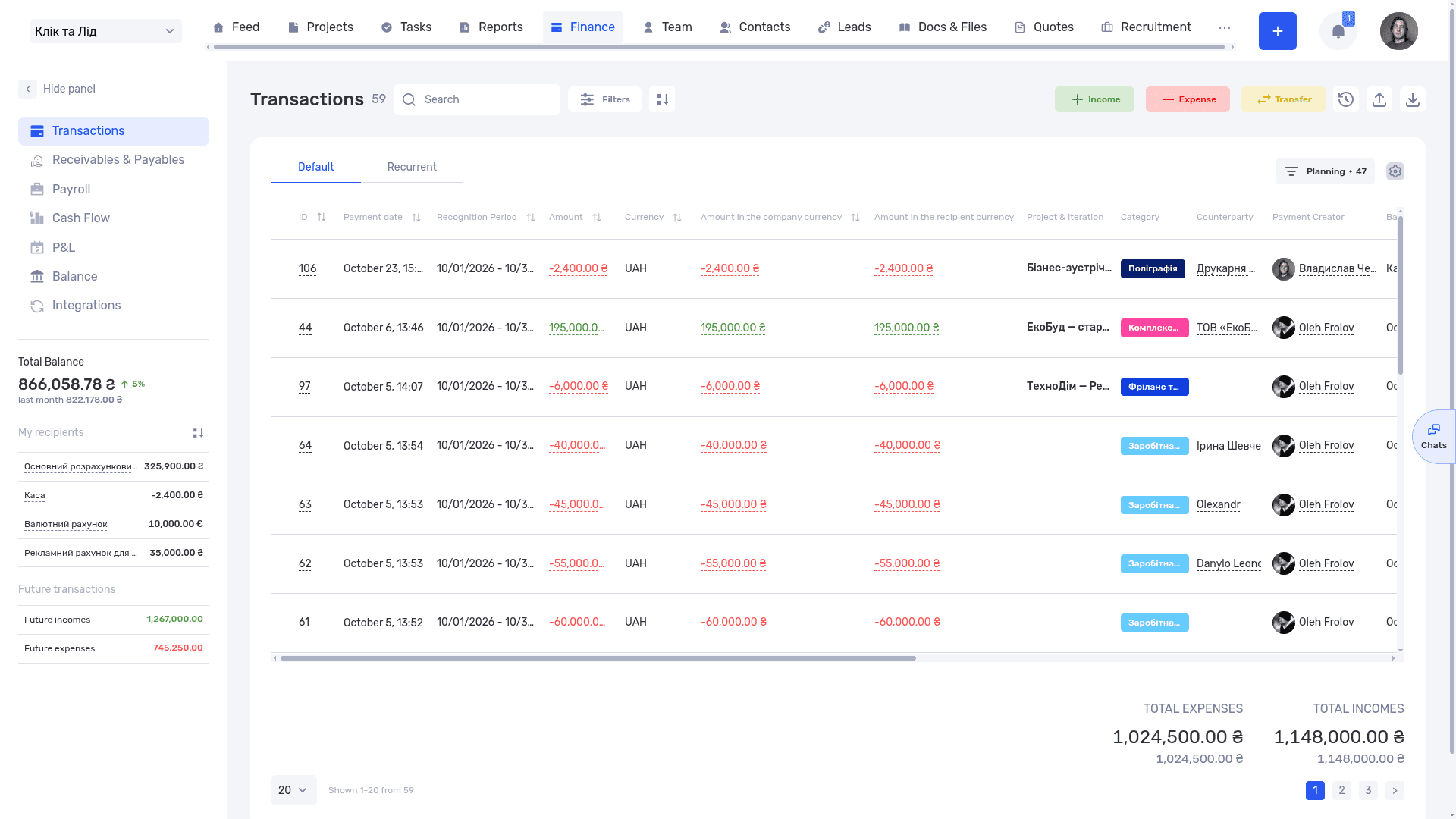 Transactions connect income and expenses with projects, categories, and counterparties