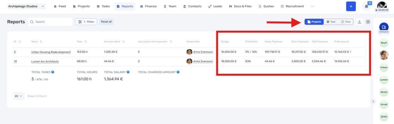 Project economics metrics in Reports