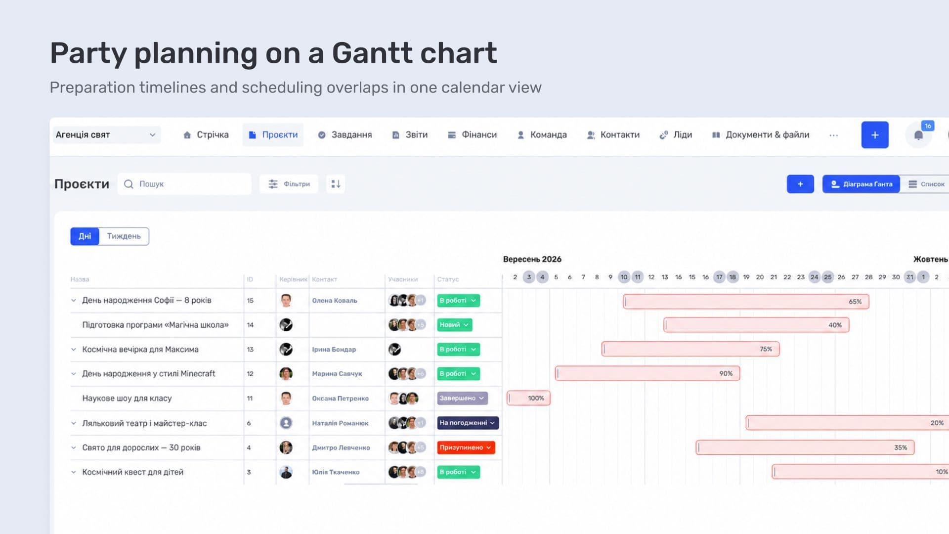 Party planning on a Gantt chart in if.team