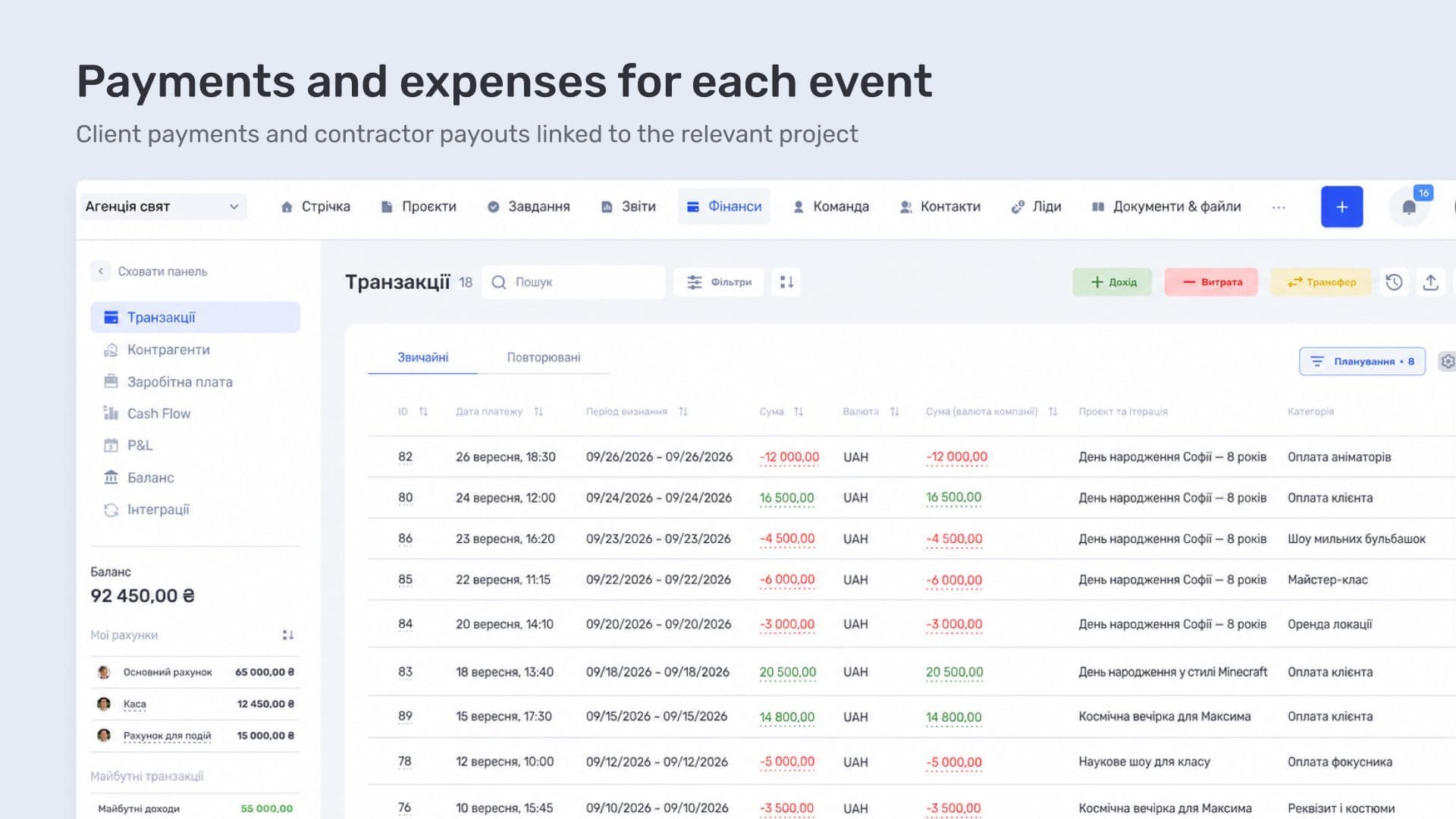 Event payments and contractor expenses linked to the project in if.team