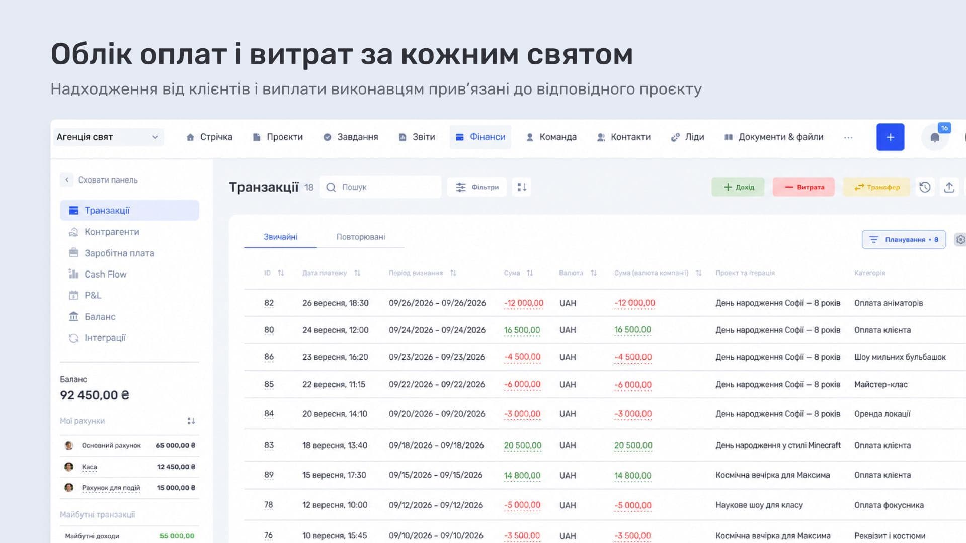 Облік оплат і витрат за кожним святом в if.team
