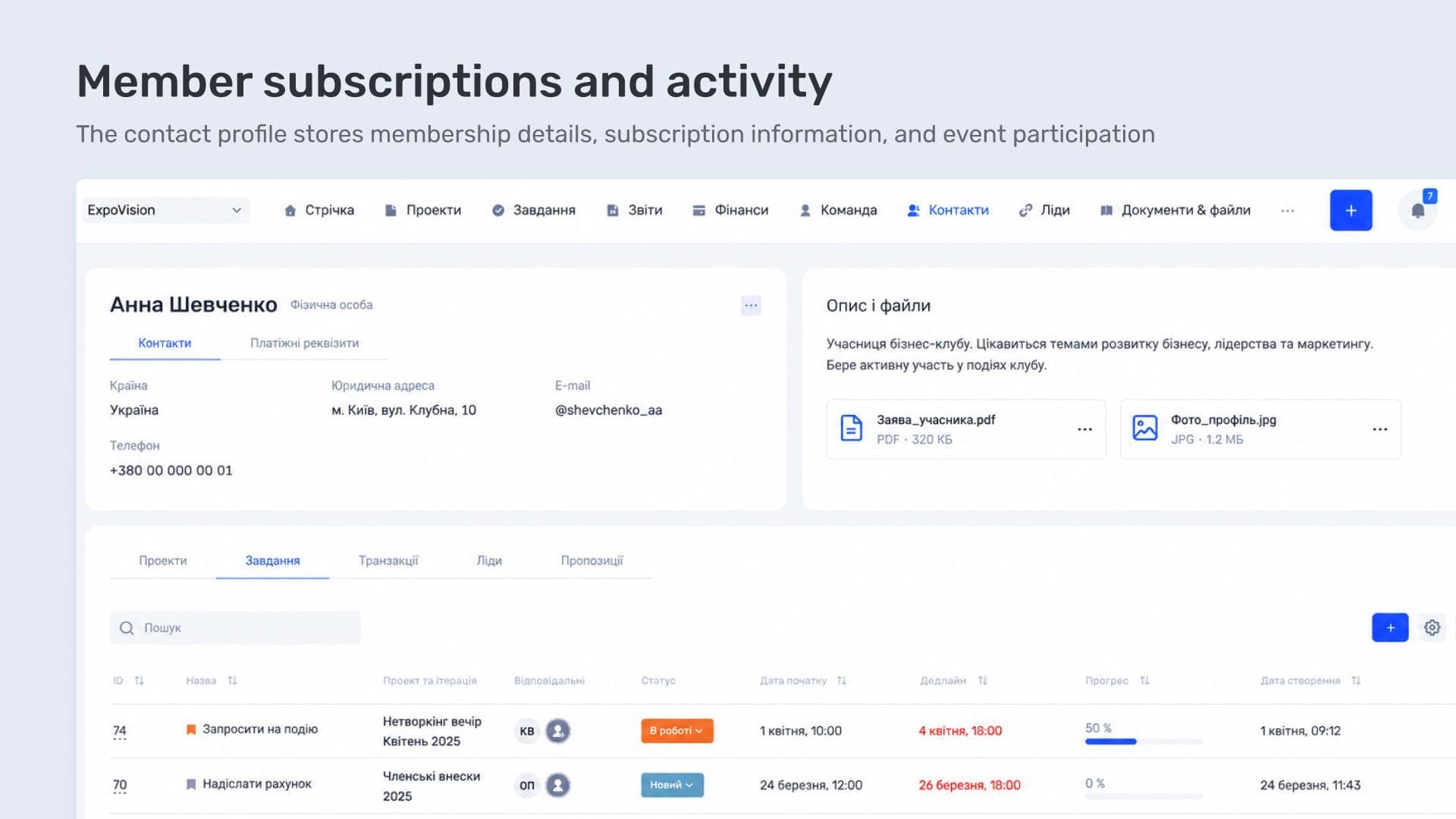 Subscriptions and participation in the community