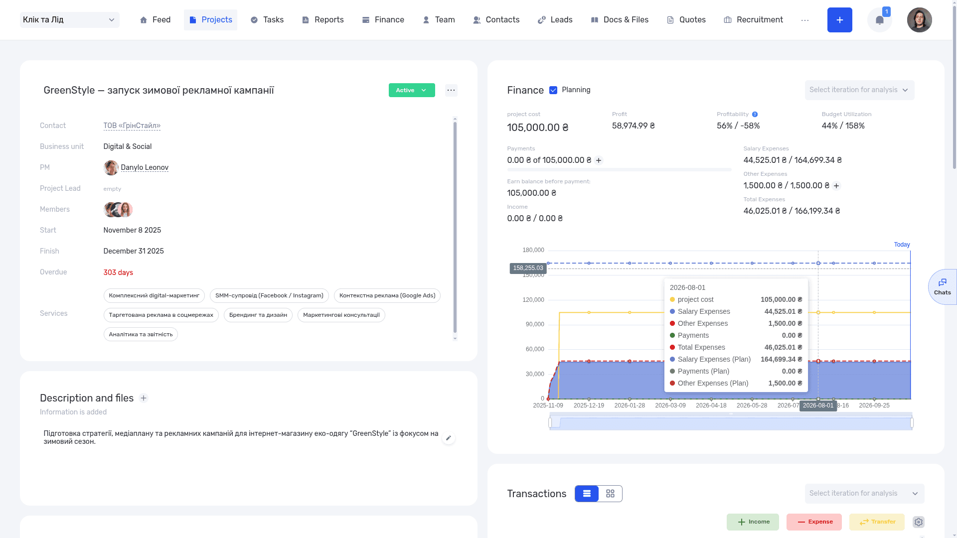Planned and actual figures help the team review the cost of its work