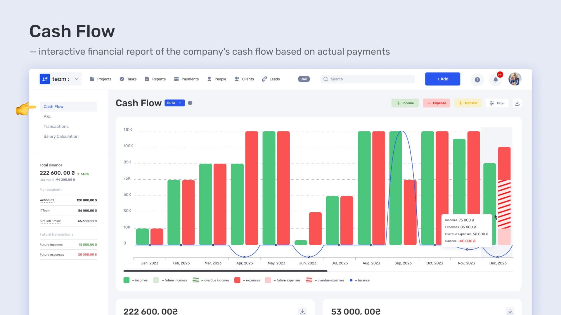 Cash-Flow-in-if.team_.jpg