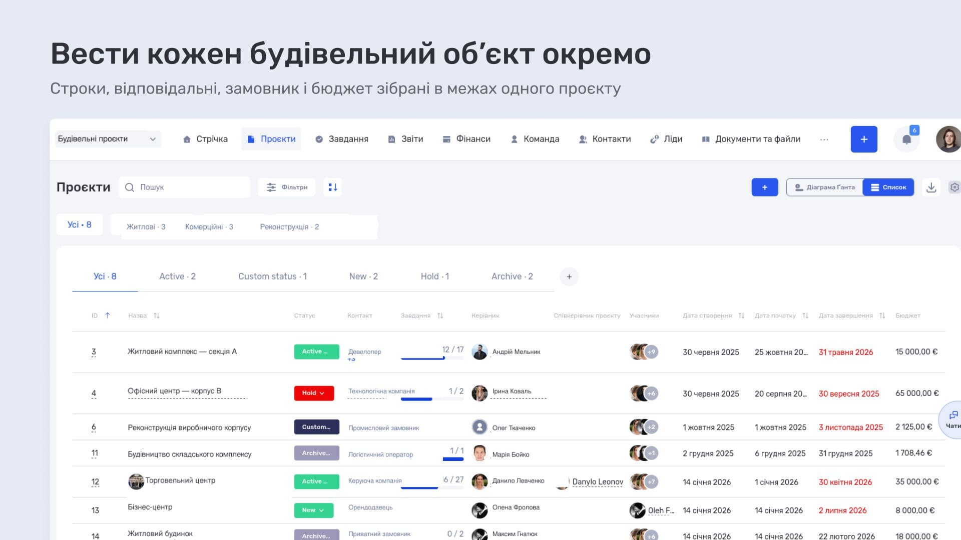 Вести кожен будівельний обєкт окремо