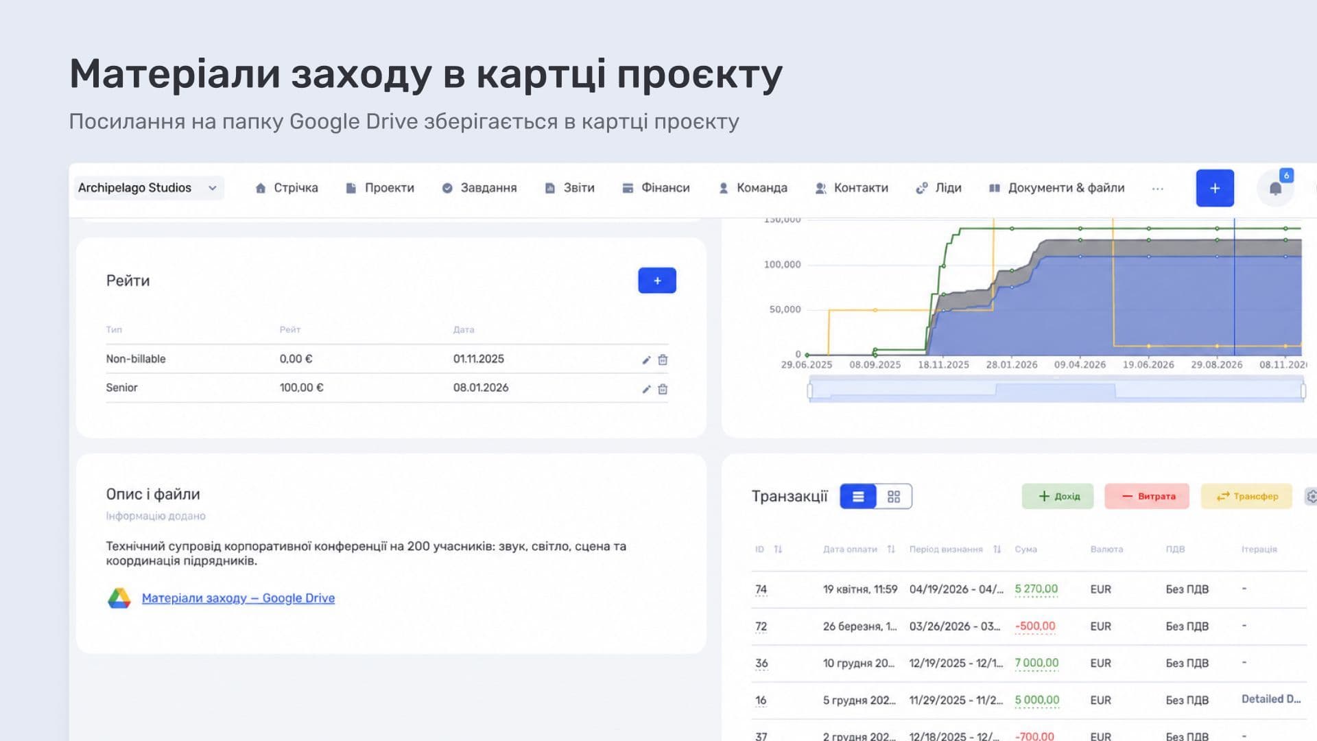 Матеріали заходу та посилання на папку Google Drive у картці проєкту if.team