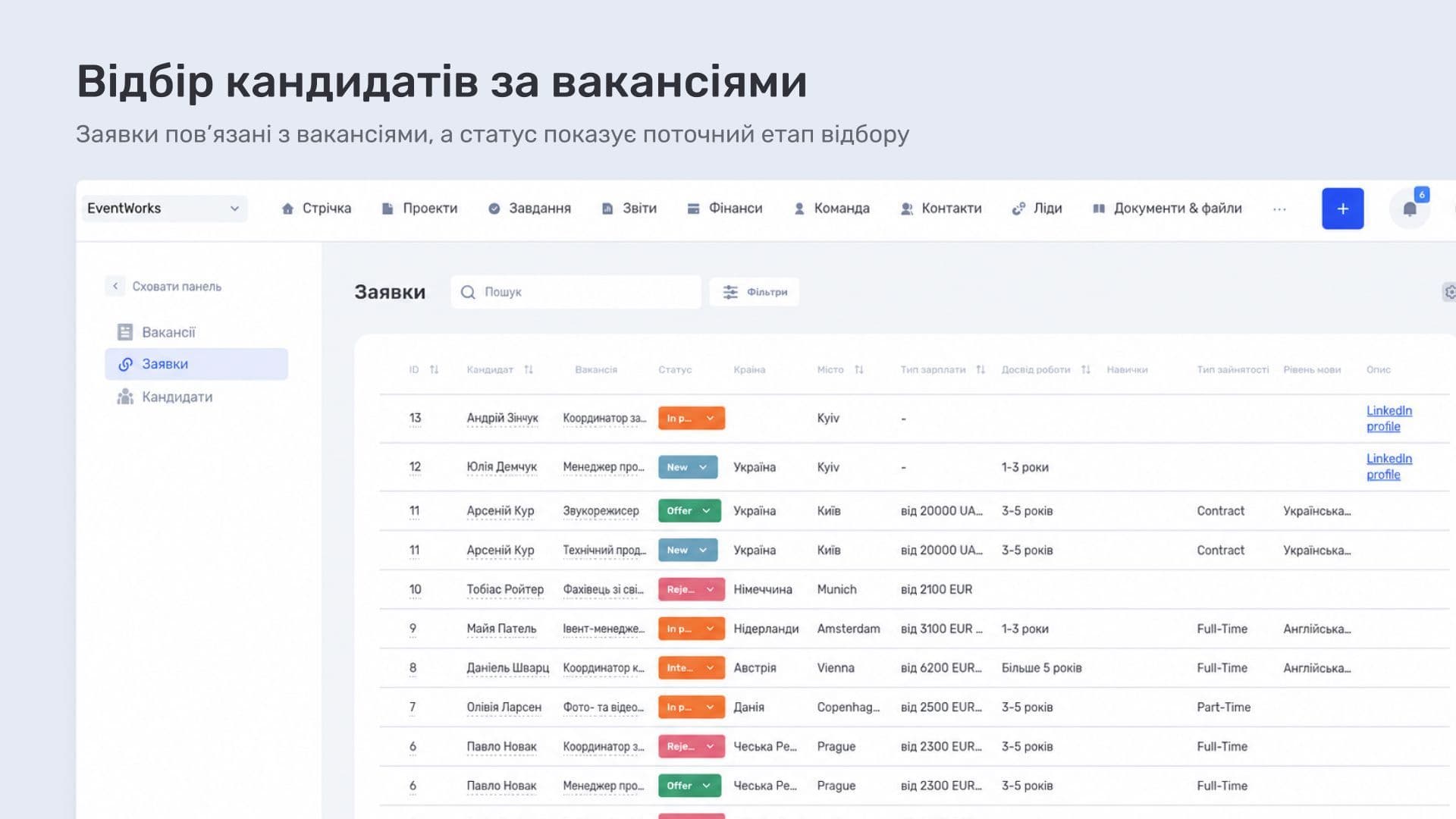 Відбір кандидатів за вакансіями в рекрутингу if.team