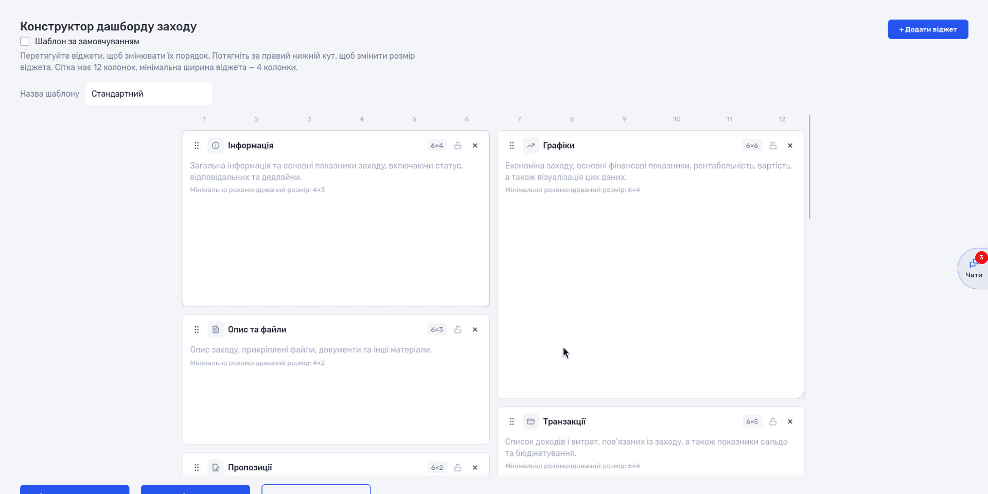 Конструктор дашборду проєкту в if.team з віджетами інформації, графіків і файлів