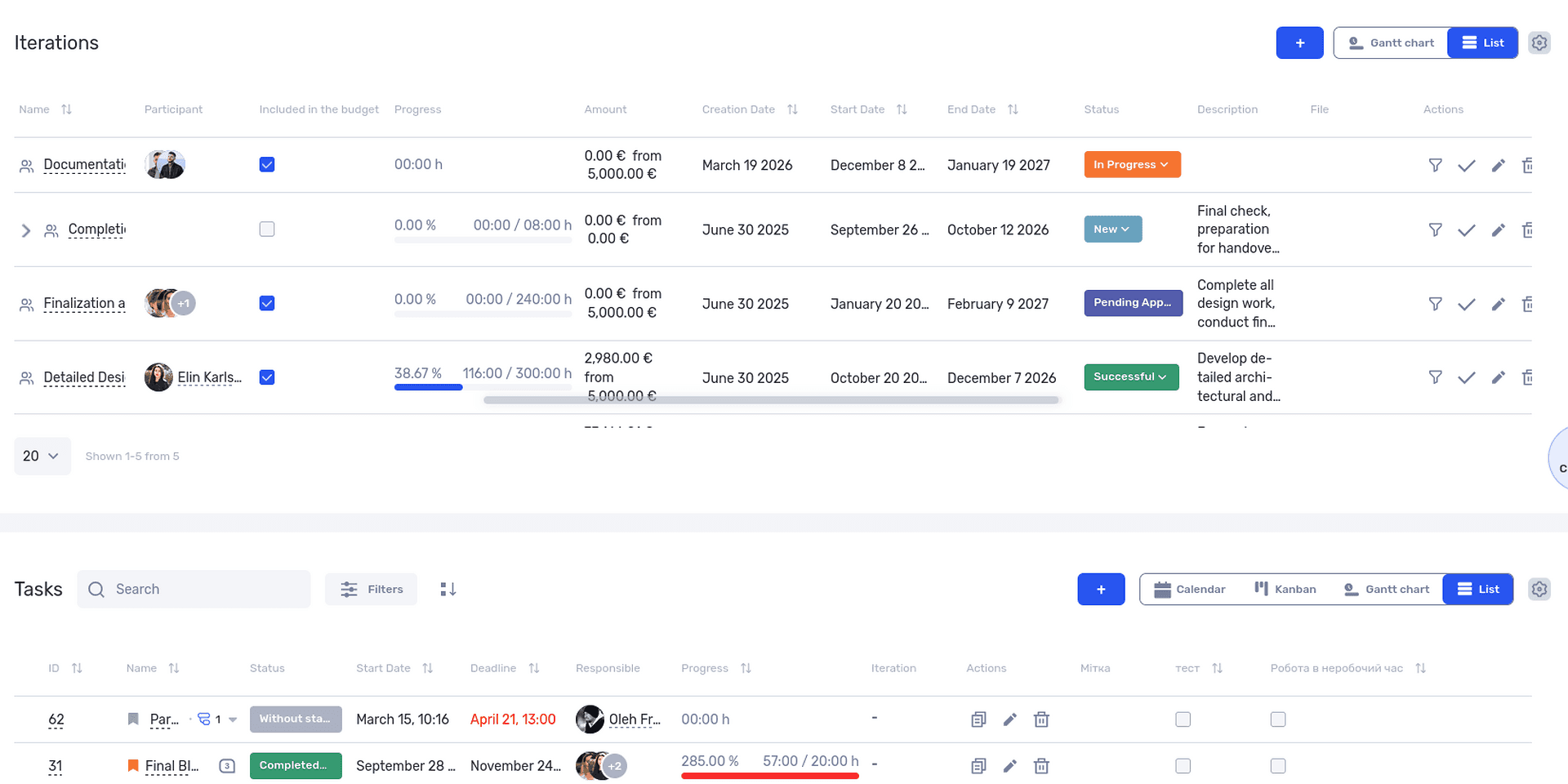 Iterations and tasks on an if.team project page with dates, budgets, and statuses