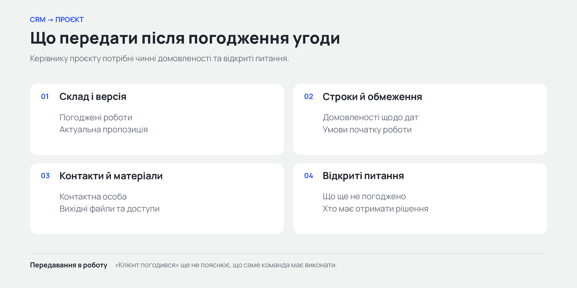 Що передати керівнику проєкту після погодження угоди: склад і версія, строки, контакти й матеріали, відкриті питання